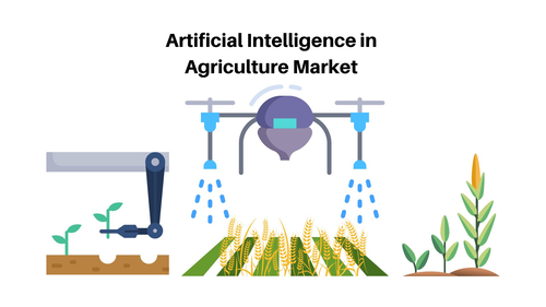 AI in Agriculture